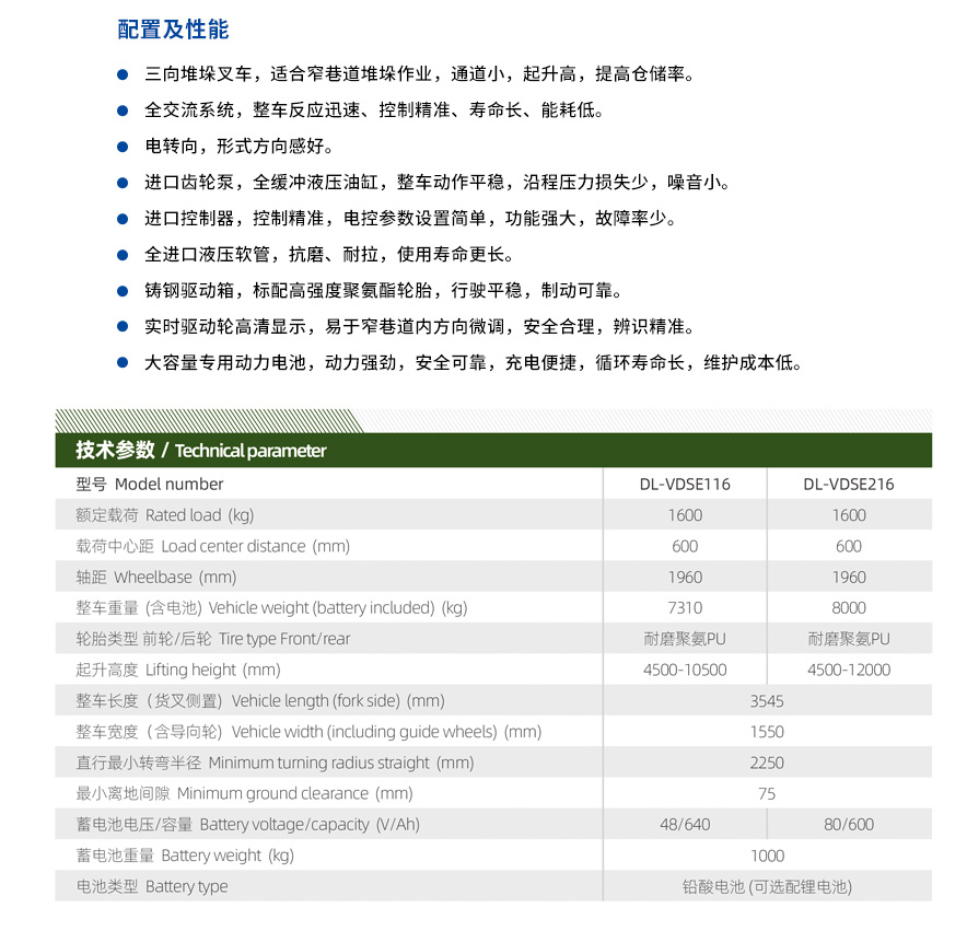 座駕人下行三向堆垛車.jpg