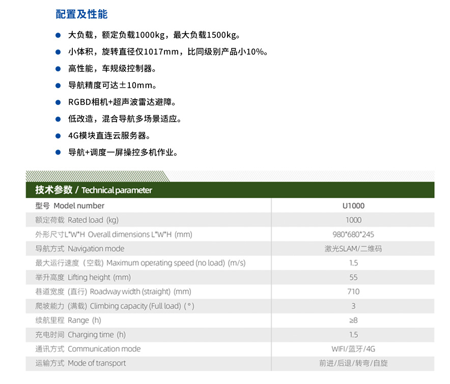 頂升移動機器人-U1000.jpg